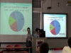 2013-2014年度 專題研習週