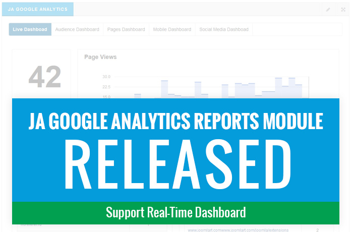 Real-Time Dashboard added - JA Google Analytics